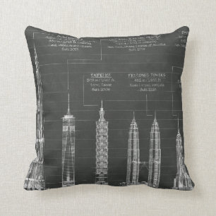 Coussin Tailles architecturales