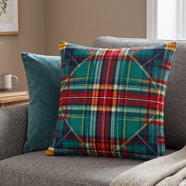 Coussin Tartan à carreaux vert et rouge classique (Créateur téléchargé)