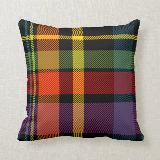 Coussin Tartan noir, rouge, jaune, vert et pourpre