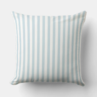 Coussin test