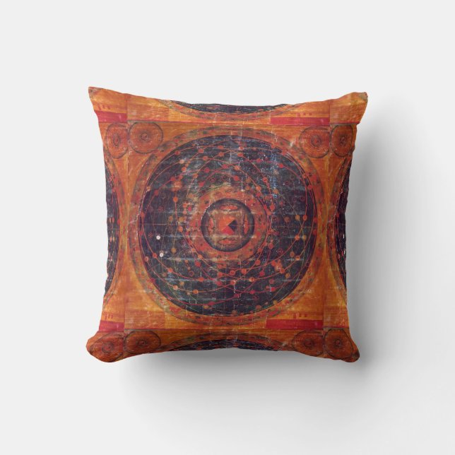 Coussin Thangka astronomique tibétain (Recto)