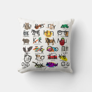 Coussin The Greek Alphabet Letters