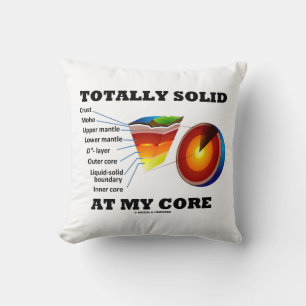Coussin Totalement Solide À Mon Noyau (Couches De La Terre