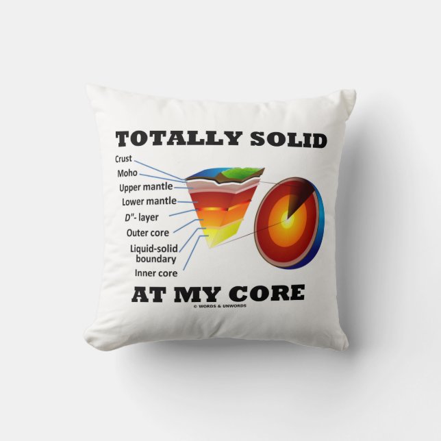 Coussin Totalement Solide À Mon Noyau (Couches De La Terre (Recto)