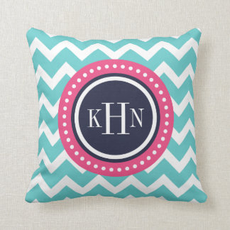 Coussin Turquoise rose et marine Chevron Monogram