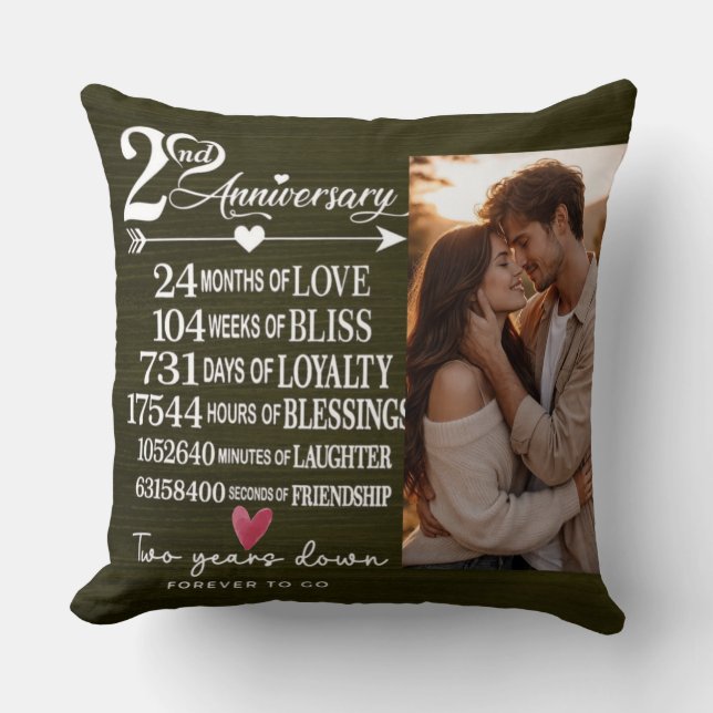 Coussin Two Years Down Forever to Go Romantic Gift (Recto)