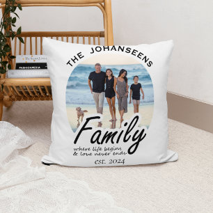 Coussin Typographie de famille Nom et photo Amusants de co