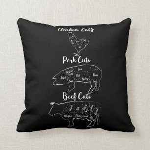 Coussin Viande de boucher amusante Viande de poulet boeuf