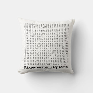 Coussin Vigenère Carré Cryptographie Tabula Rasa