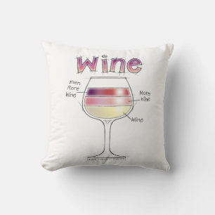 COUSSIN VIN, PLUS DE VIN, ENCORE PLUS DE VIN