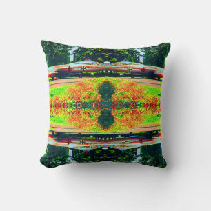 Coussin Vintage Allemagne Munich Musée Allemand starfighte
