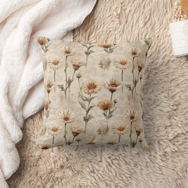 Coussin Vintage Botanical Floral Pattern (8) (Couverture)