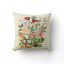 Coussin vintage de bouquet floral