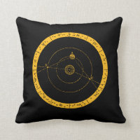 Vintage Lune Astronomie Espace Geek Science Nerd