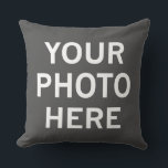 Coussin Votre photo ici<br><div class="desc">Votre photo ici</div>