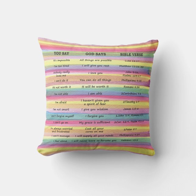 Coussin VOUS DITES / DIEU DIT (Sachez que vous êtes amoure (Recto)