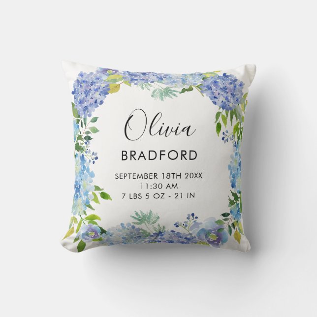 Coussin Watercolor Blue Hydrangeas Wreath NurserCoussin (Recto)