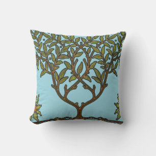 Coussin William Morris Tree Frieze Fond d'écran floral