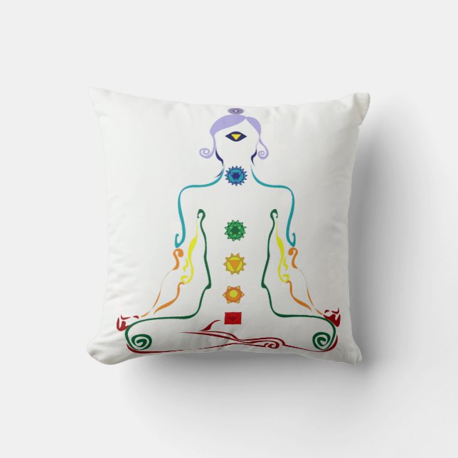 Coussin Yogini de Chakra (Recto)