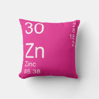 Zinc
