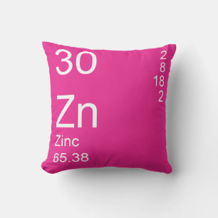 Coussin Zinc