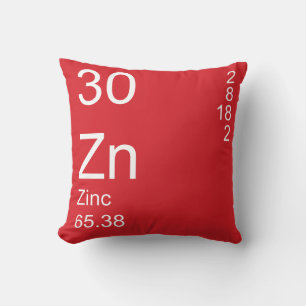 Coussin Zinc