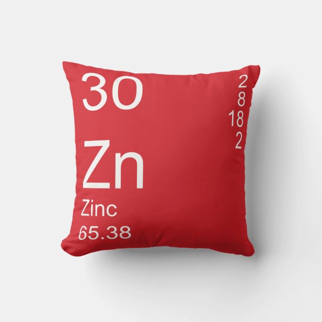 Coussin Zinc (Recto)