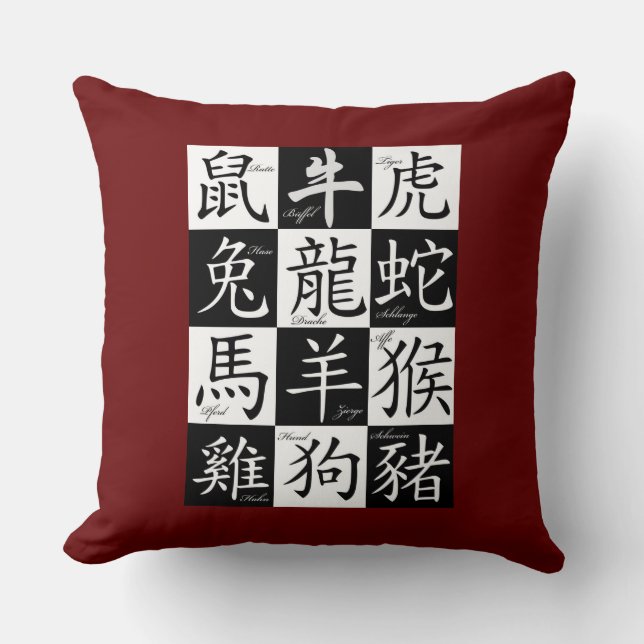coussin zodiaque chinois (Recto)