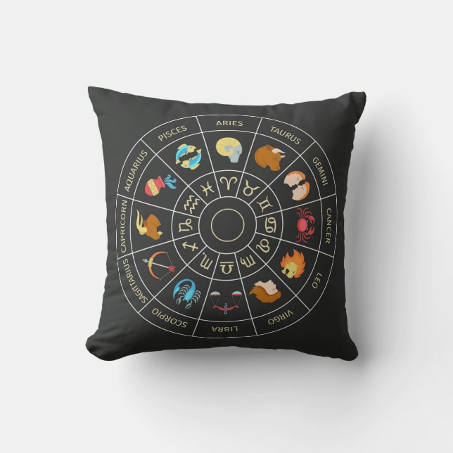 Coussin Zodiaque coloré (Recto)