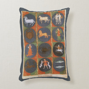 Coussins Décoratifs Carte céleste vintage, carte astrologique du zodia