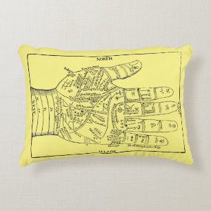 Coussins Décoratifs Chiromancie, 1671