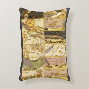 Coussins Décoratifs Constellations vintages, Astronomie Antique & Étoi