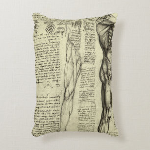 Coussins Décoratifs Muscles humains anatomiques de Léonard de Vinci