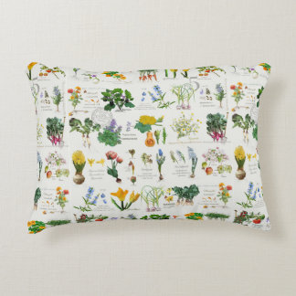 Coussins Décoratifs Potager Garden. Gardener's blanket