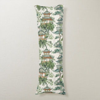 Coussins Longs Aquarelle Pagode asiatique dans paysage verdoyant