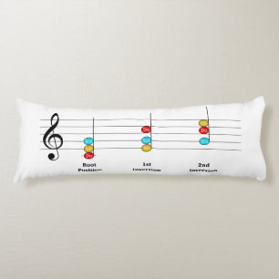Coussins Longs C Major Triad Inversions Solfege Kids Leçon de mus