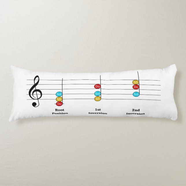Coussins Longs C Major Triad Inversions Solfege Kids Leçon de mus (Devant)