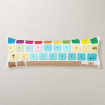 Clavier