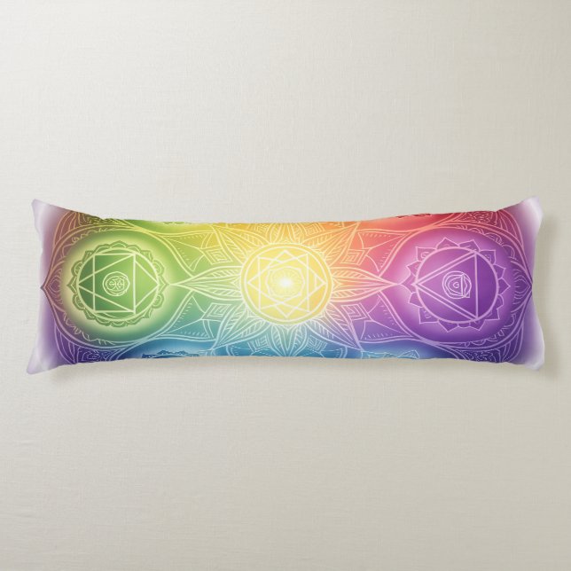 Coussins Longs Les 7 chakras (Devant)