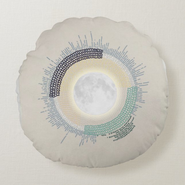Coussins Ronds aiguille_4_vie sur la lune (Devant)