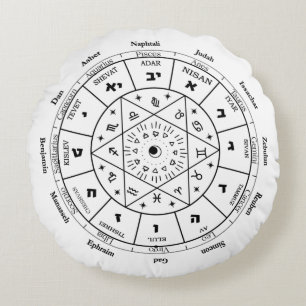 Coussins Ronds cadeau d'anniversaire pour ami juif, idées cadeaux