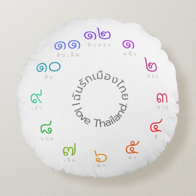 Coussins Ronds Carreau thaïlandais de nombres "j'aime la (Devant)