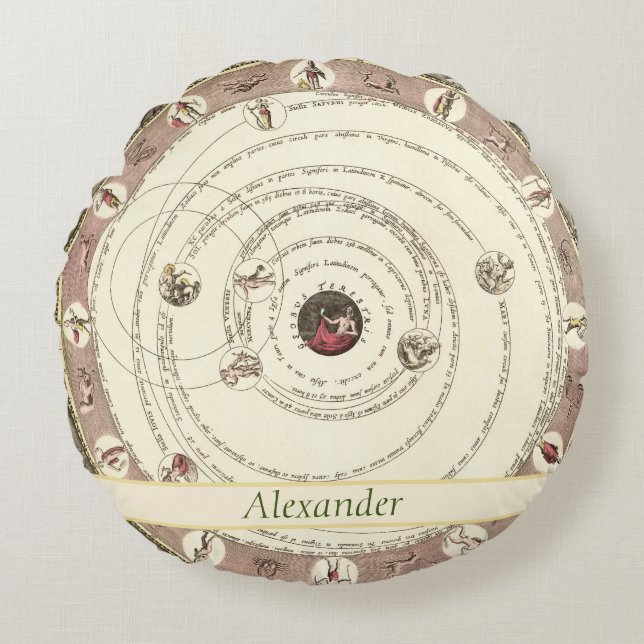 Coussins Ronds Carte des étoiles astronomiques célestes vintages (Devant)