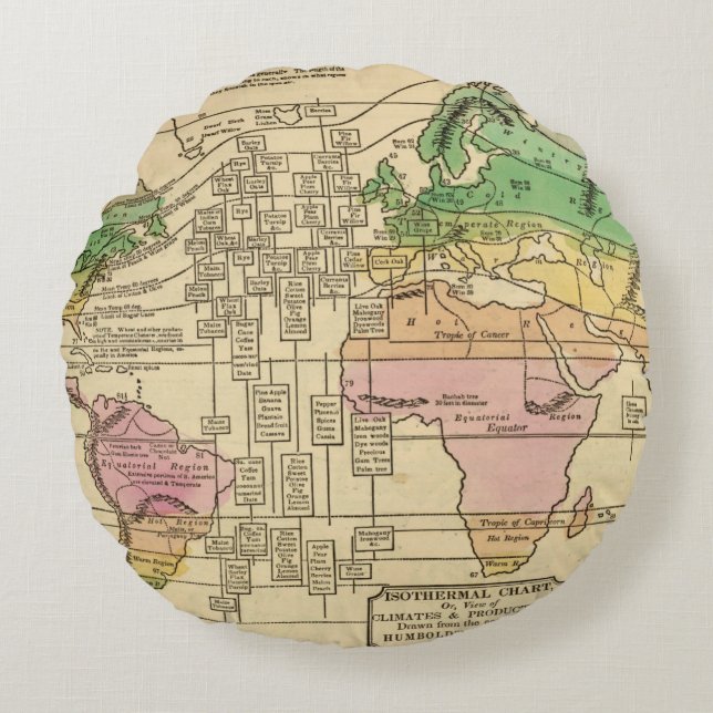 Coussins Ronds Diagramme isotherme, productions (Devant)