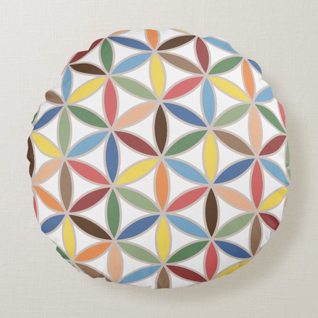 Coussins Ronds Fleur motif de rétro couleur de la vie de grand (Devant)