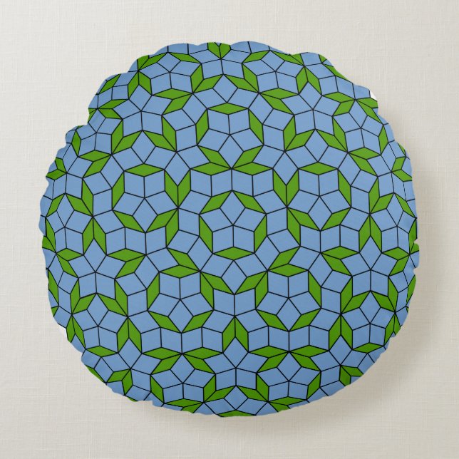 Coussins Ronds Motif Rhombus Penrose vert et bleu (Devant)