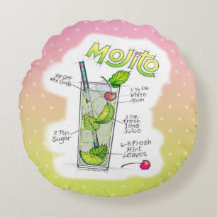COUSSINS RONDS OREILLERS RONDS - RECETTE COCKTAIL MOJITO ART