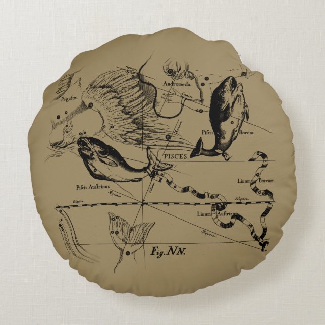 Coussins Ronds Pisces Constellation Hevelius 1690 sur Taupe (Dos)