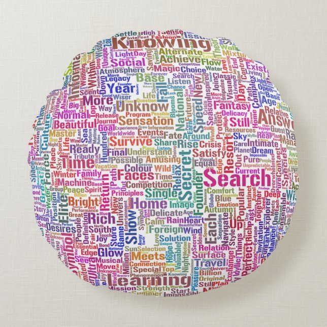 Coussins Ronds Question Apprendre Nuage MotssTexte Motif Message (Devant)