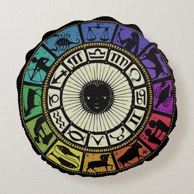 Coussins Ronds Roue vintage Zodiac (Dos)